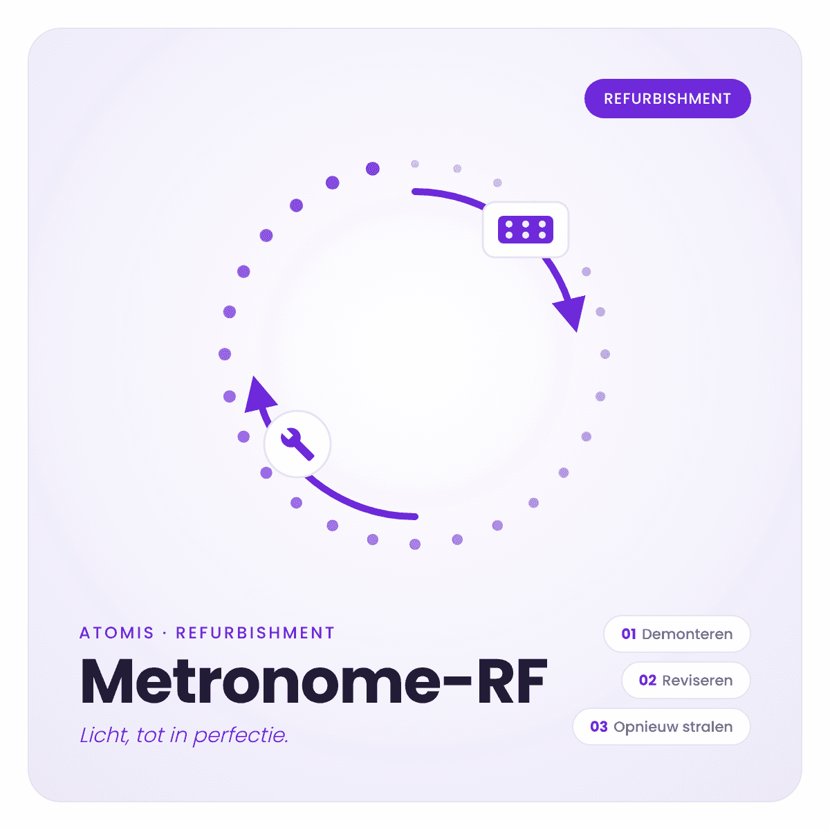 Metronome-RF