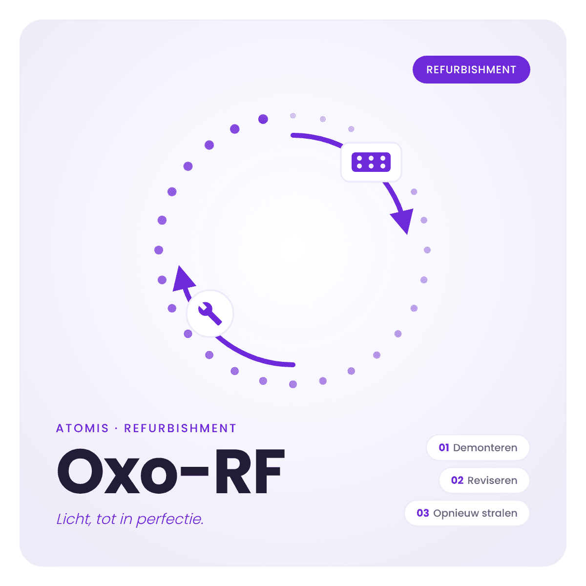 Oxo-RF