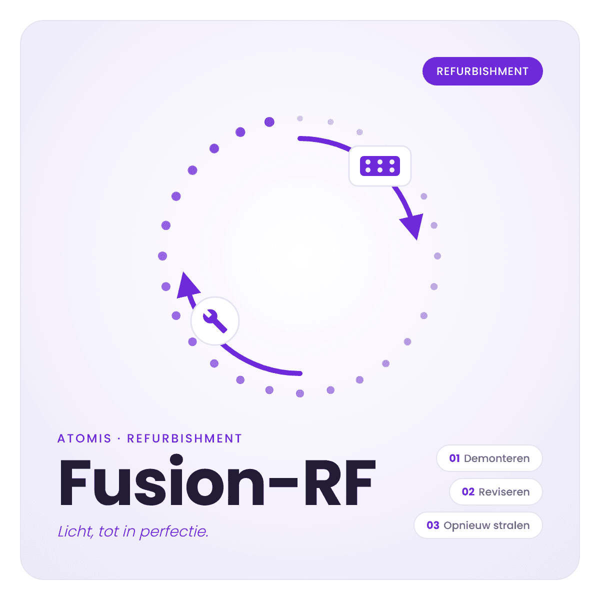 Fusion-RF