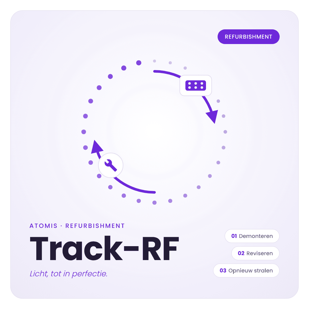 Track-RF