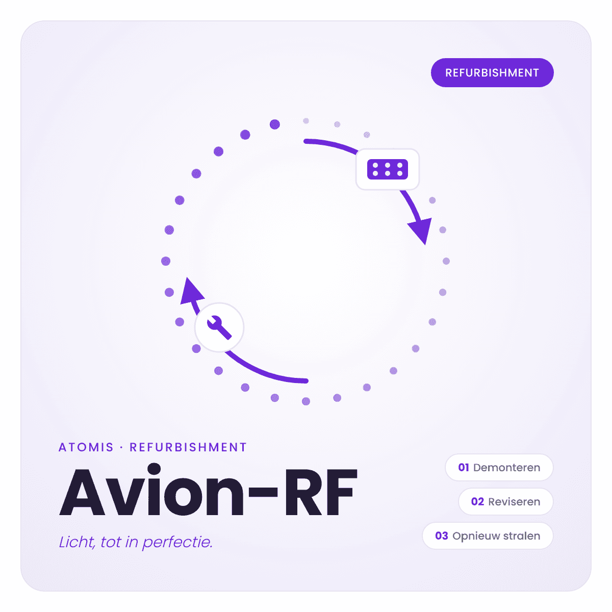 Avion-RF
