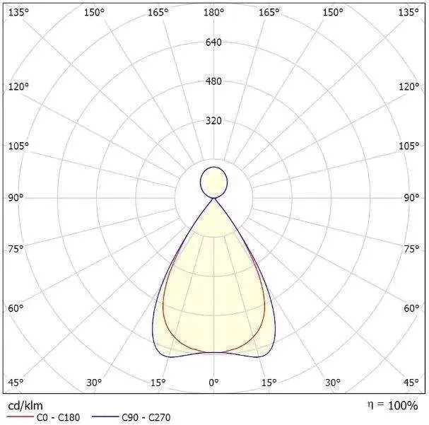 Metronome-S blanc – Image 7